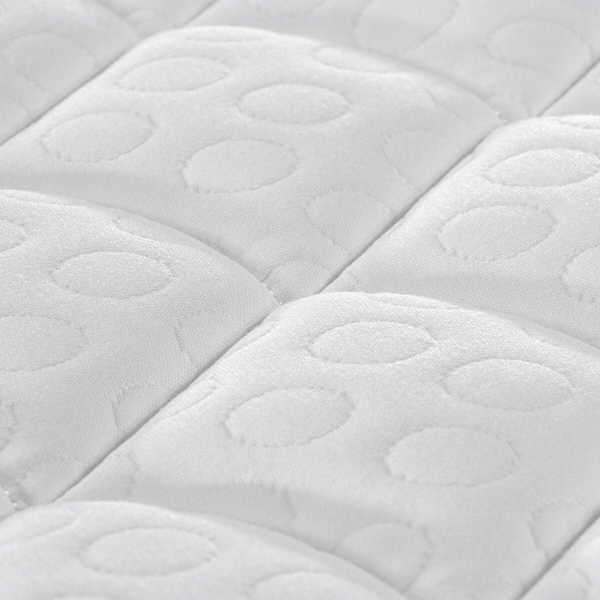Détail piquage coutil matelas 15cm SENHO NIMBUS 90x190cm